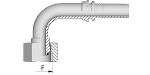 SCH - F90-BSPP C