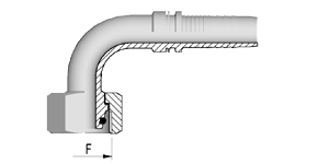 SCL - F90-DKOS C