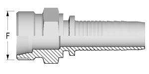 SDM - M-CES C